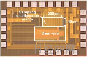 NEC开发成功可在片上检测芯片线路波形的电路