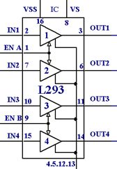 由单片机和L293构成的电机控制电路