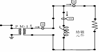 光电式电流互感器原理及应用