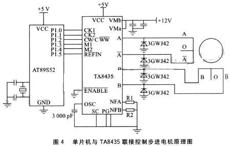 单片机与TA8435联接控制步进电机接口电路及源程序
