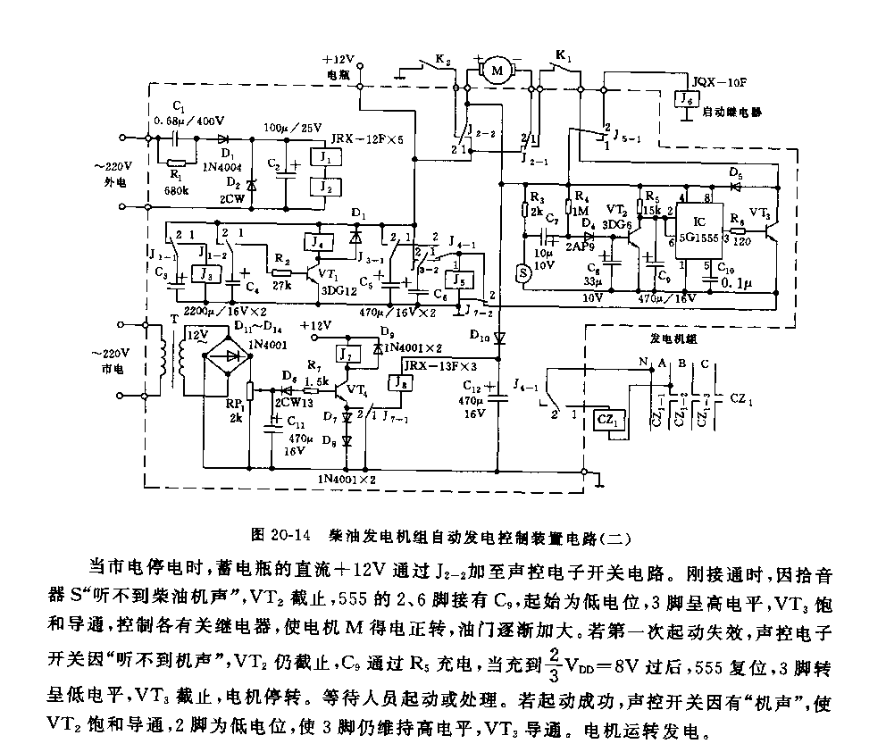 555柴油发电机组自动发电控制装置(二）