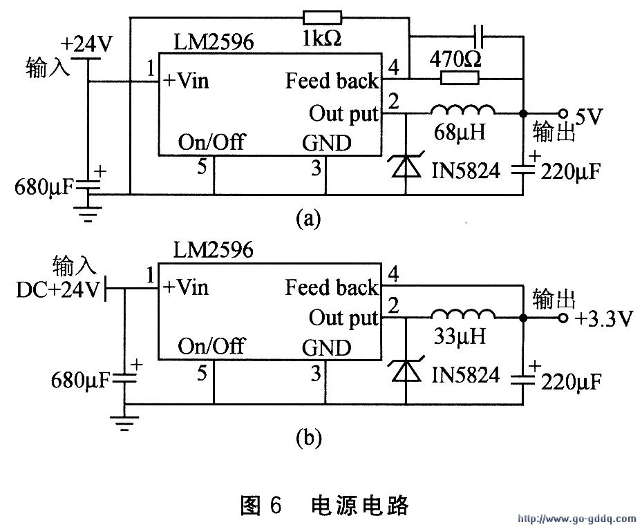 LM2596应用电路：3.3V，5V输出电源电路图