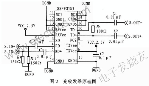 1.25G光收发器SSFF315l电路图