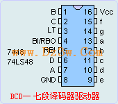 七段数码管译码器驱动器74LS48引脚图及译码表