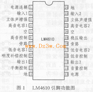 LM4610引脚功能及引脚功能