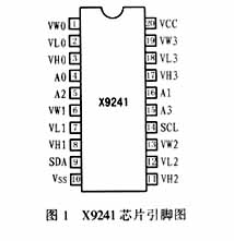 X9241数字电位器的原理及在DSP中的应用