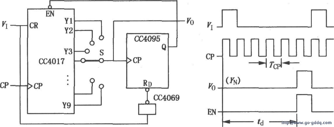 CC4017计数／分配器组成的延时电路