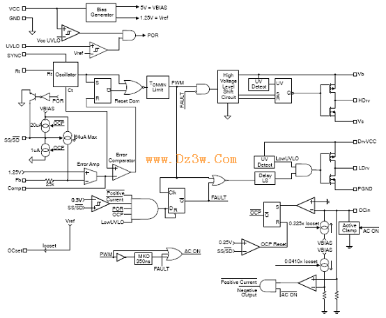 NCP1034 100V PWM控制器特性及应用电路图