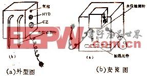 电热水器保安装置制作方法