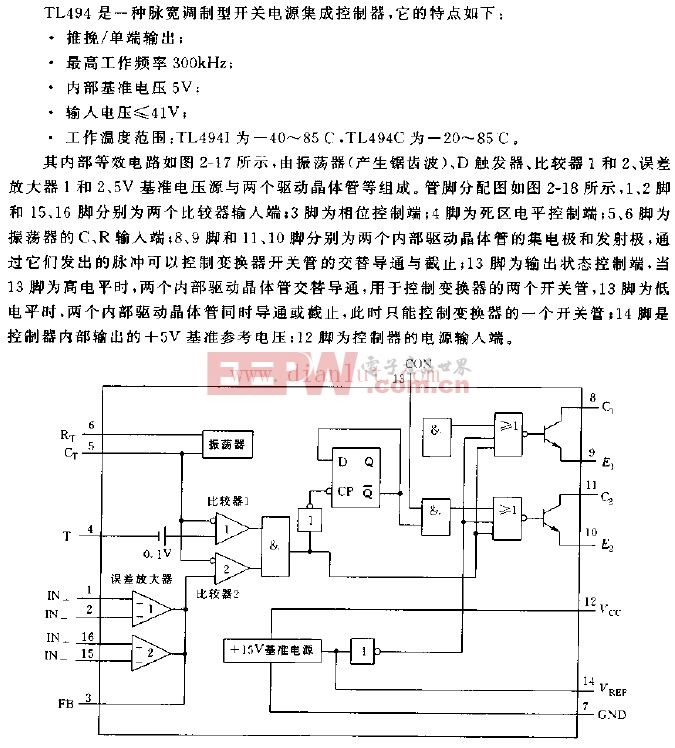 TL494内部等效电路图