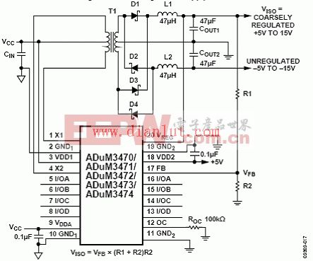 ADuM347x正电源和未稳压负电源应用电路图