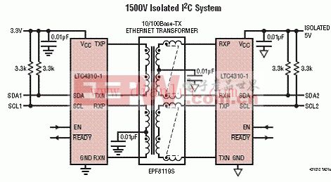 LTC4310在1500V绝缘I2C系统应用框图