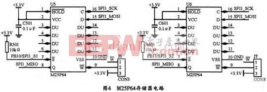 M25P64存储器电路（M25P64应用电路）