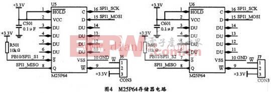 M25P64存儲器電路（M25P64應(yīng)用電路）