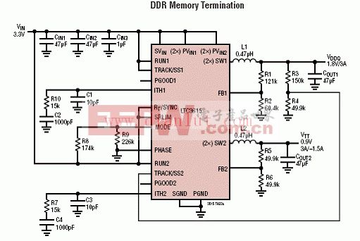 LTC3615 DDR存储器应用电路