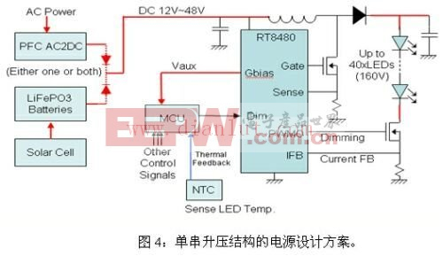 RT8480单串升压结构的电源设计方案