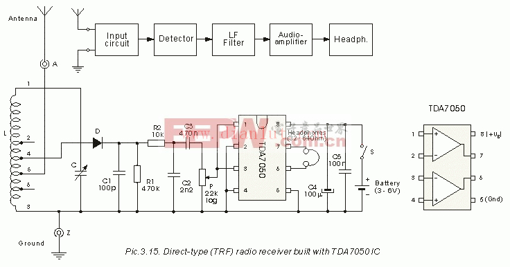 TDA7050设计的无线电接收器