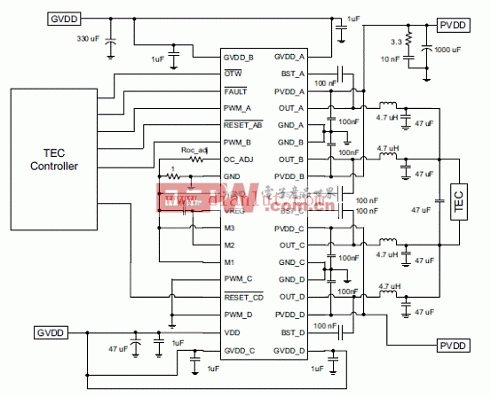 DRV8412 TEC驱动器应用案例