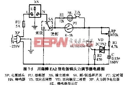 川森牌EA2型电饭锅火力调节器电路