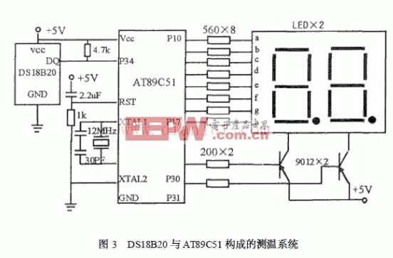 DS18B20与AT89C51设计的测温系统