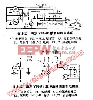 粤宝YP5-4D自动抽油烟机电路图