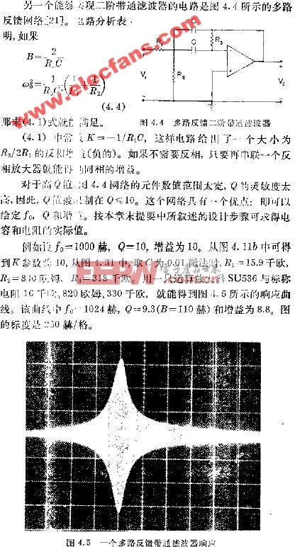 多路反馈二阶带通滤波器