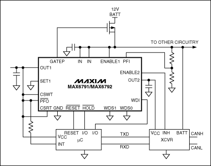 Figure 6. This automotive linear regulator contains two linear regulators plus a set of 'housekeeping' functions. It can dissipate 2.7W at 70C.