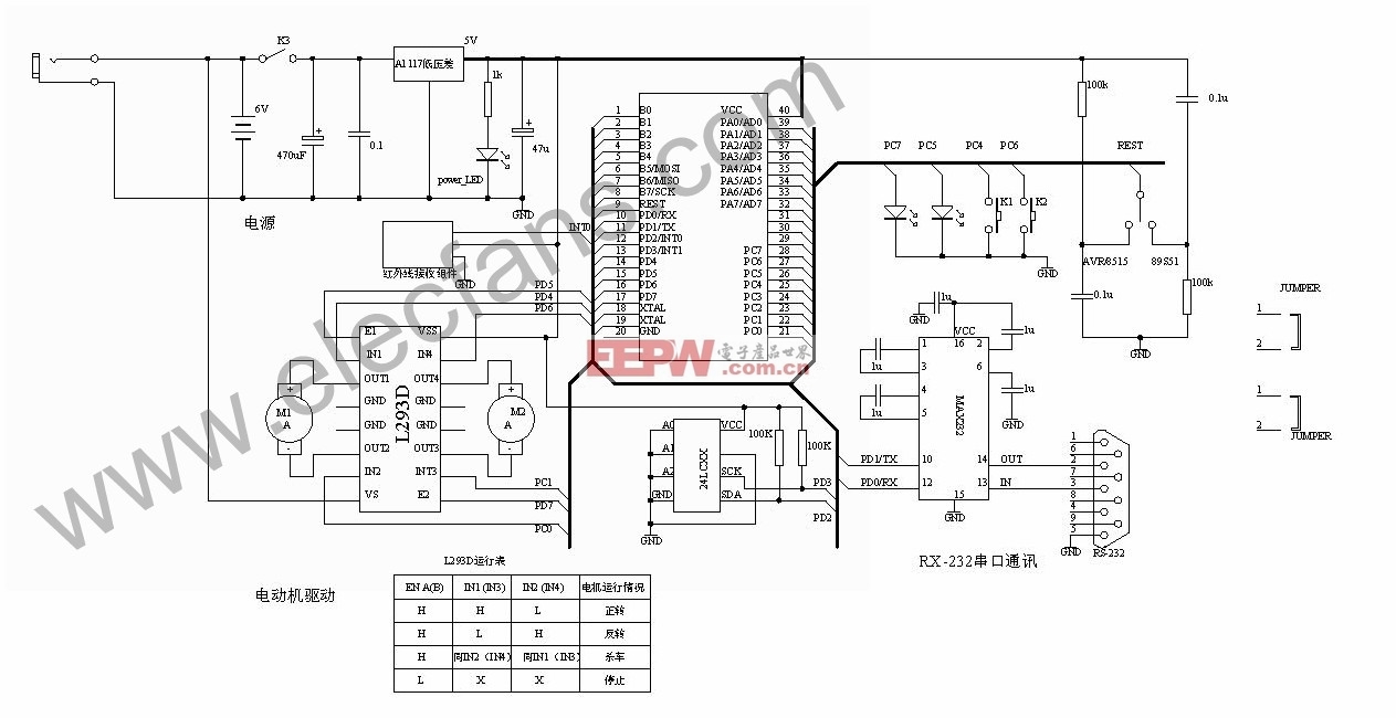 单片机+l293组成的电机驱动电路图 文章来源:http://www.eepw.com.cn