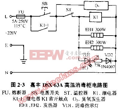 嘉丰DSX-63A高温消毒柜电路图