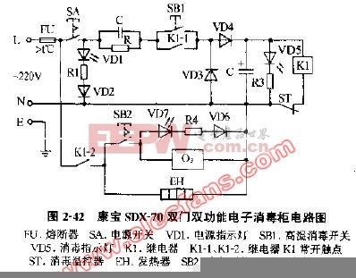 康宝SDX-70双门双功能电子消毒柜电路图