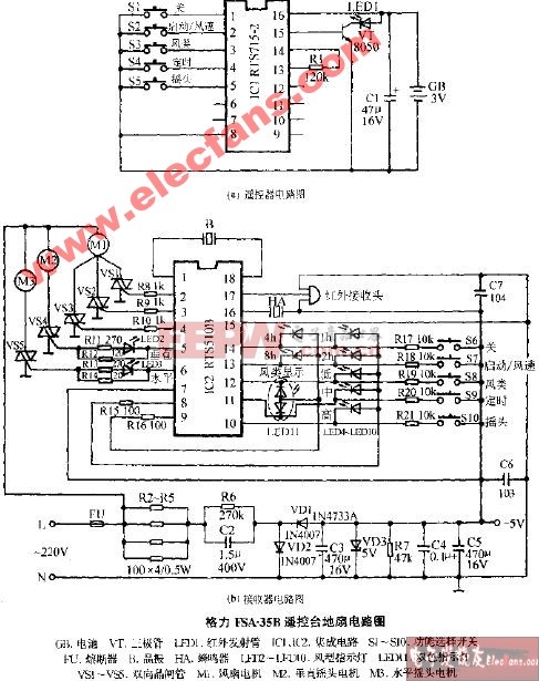 格力FSA-35B遙控臺(tái)地扇電路圖