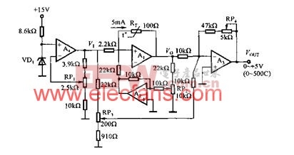 传感器采用铂电阻的温度测量电路 http://www.eepw.com.cn