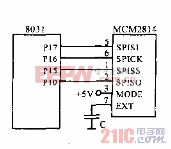 MCM2814与MCS-51单片机的接口方法.jpg