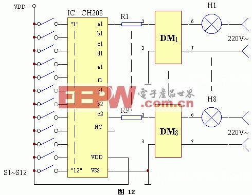 多敏固态控制器光电输入端应用