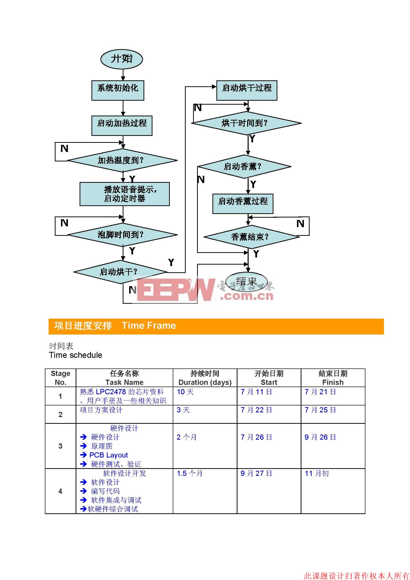 多功能足浴器电路图