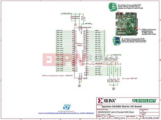 Spartan-3AN FPGA入门板电路图（10）
