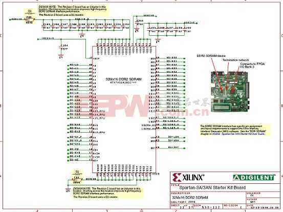 Spartan-3AN FPGA入门板电路图（9）