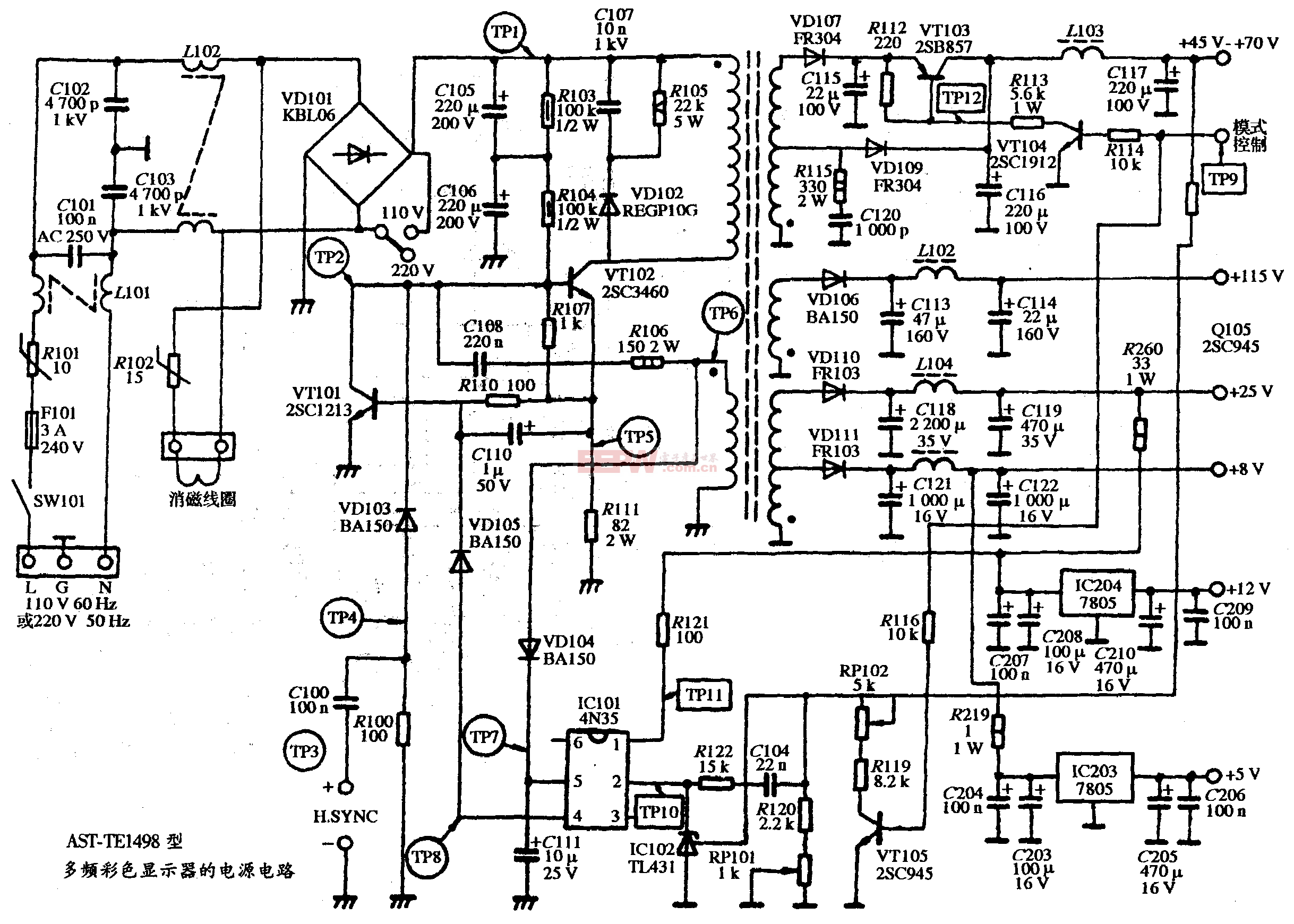 18、AST-TE1498型多频彩色显示器的电源电路图