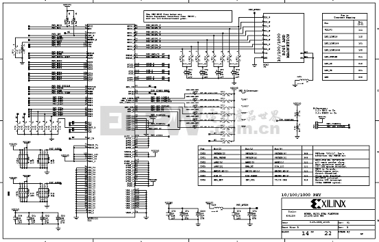 Virtex-5 FPGA ML501评估平台电路图(12)