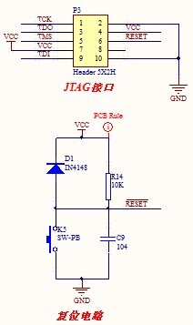 JTAG接口以及复位电路