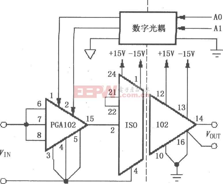 由ISO102与PGA102构成的具有通道隔离增益的可编程放大电路图