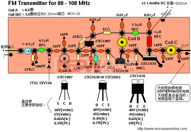 88-108MHz调频发射电路