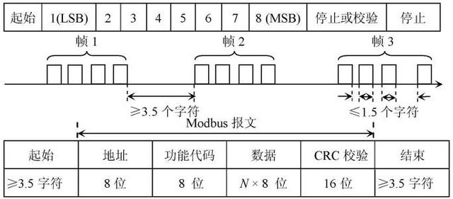 modbus_02.png