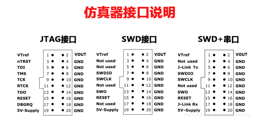 jlink引脚分布图.png