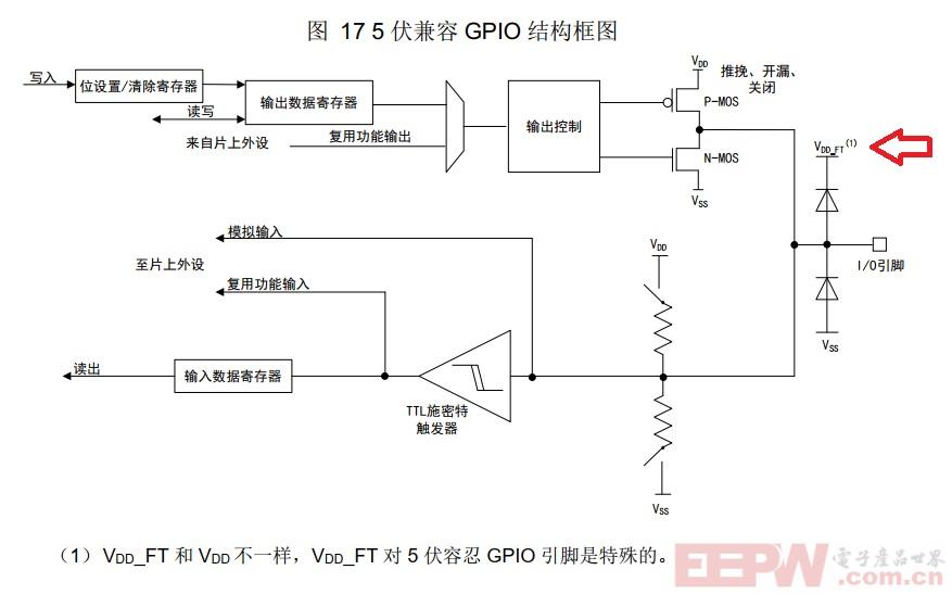 5v_ttl_01.jpg