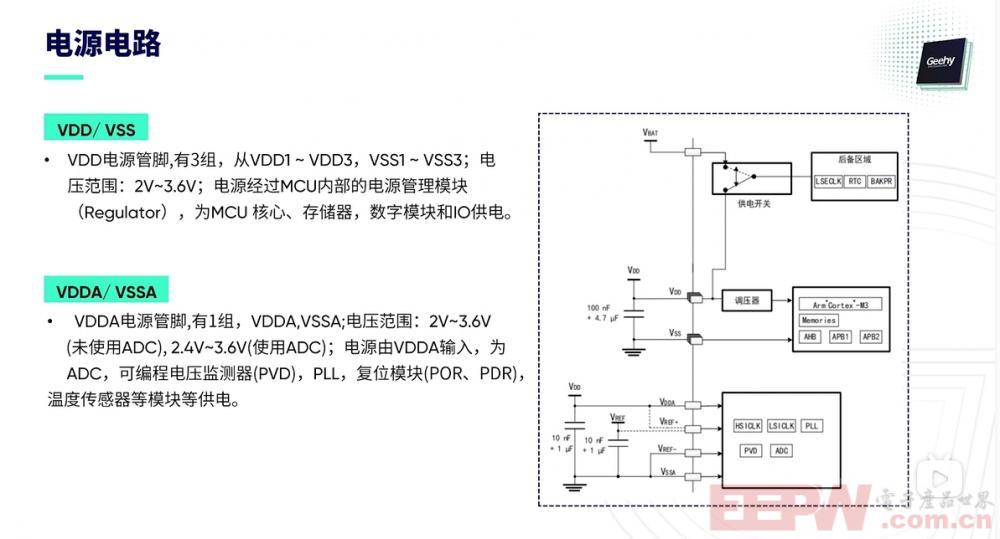 MCU最小系统电路应用详解02.jpg