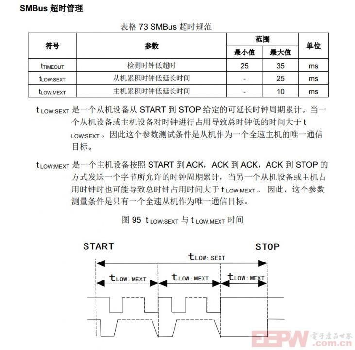 SMBus超时01.jpg