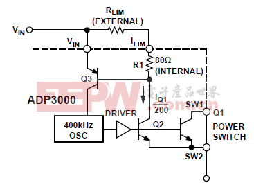 ADP3000电流限制