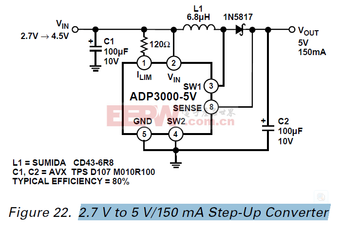 ADP3000 2.7 V至5 V150 mA的升压转换器