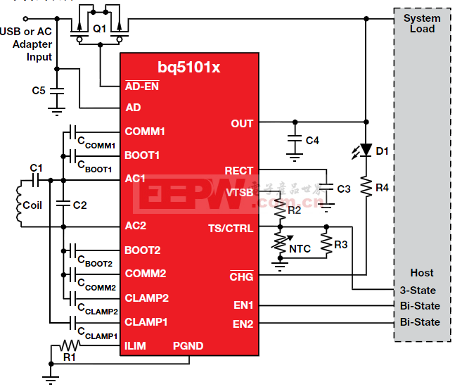 bq5101x无线电源典型应用